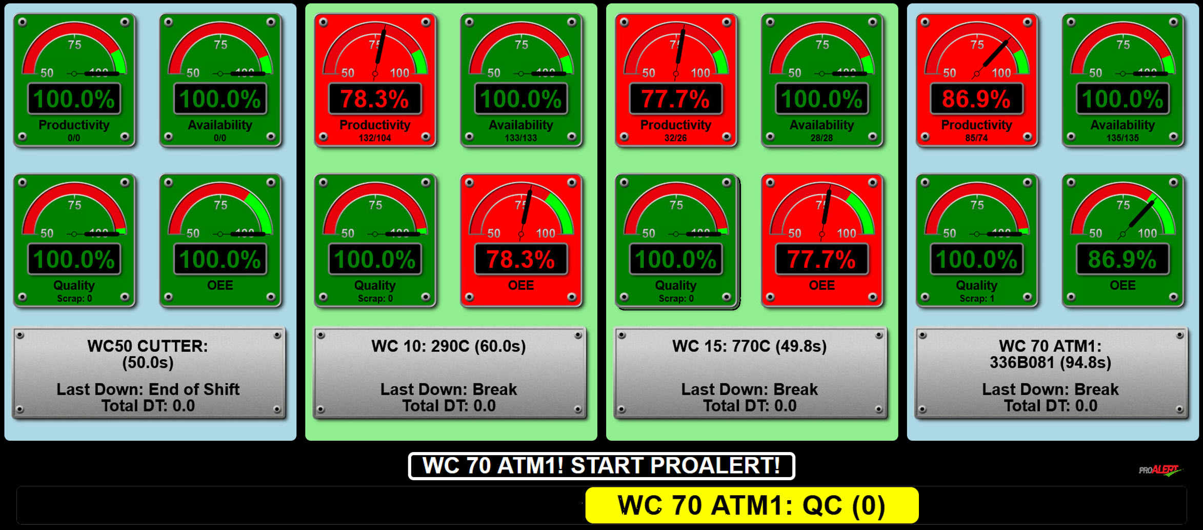 HUD Example